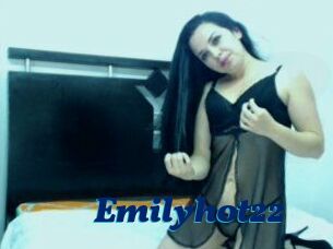 Emilyhot22