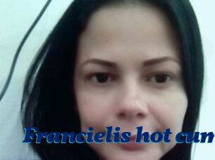 Francielis_hot_cum
