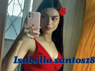 Isabella_santos18